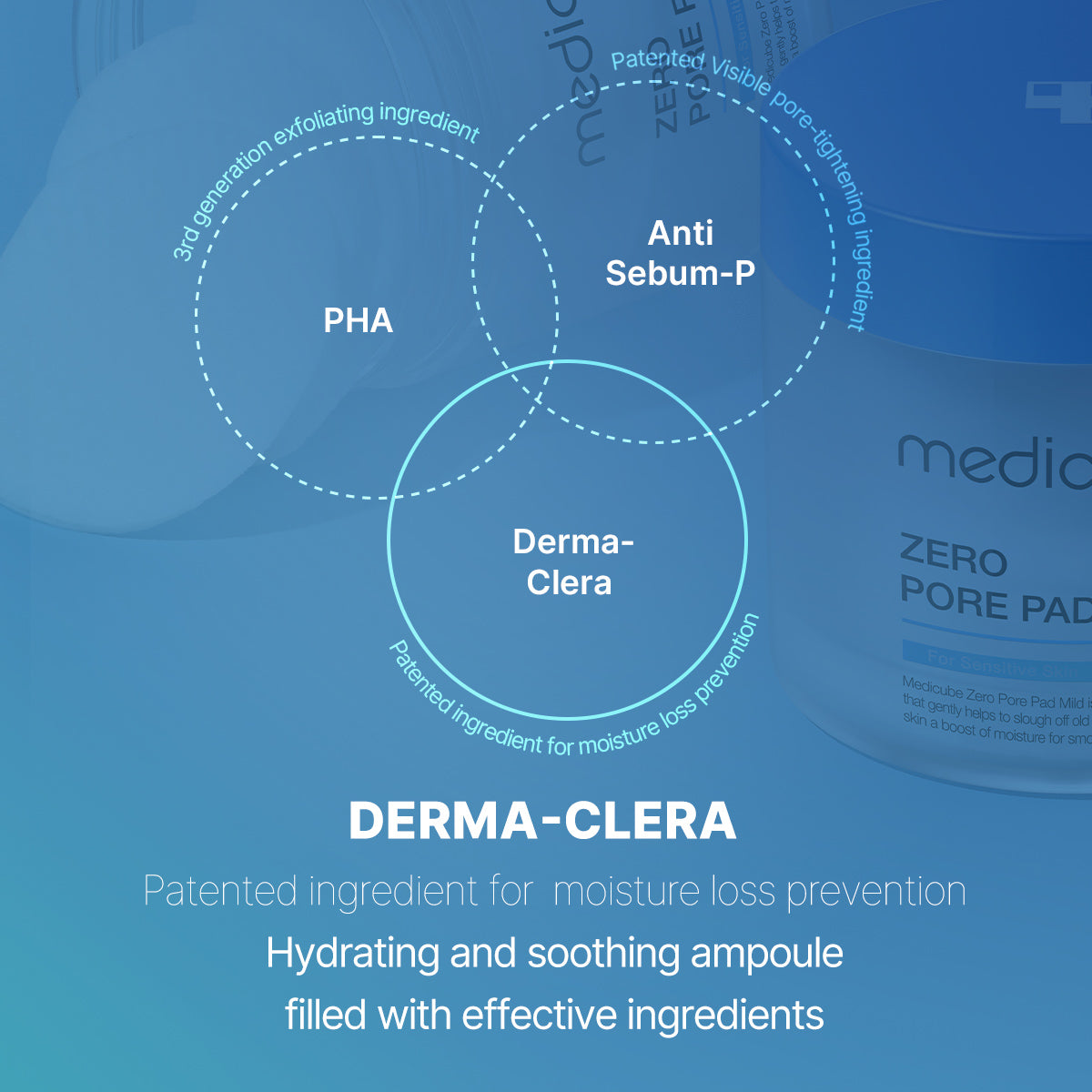 Zero Pore Pad Mild