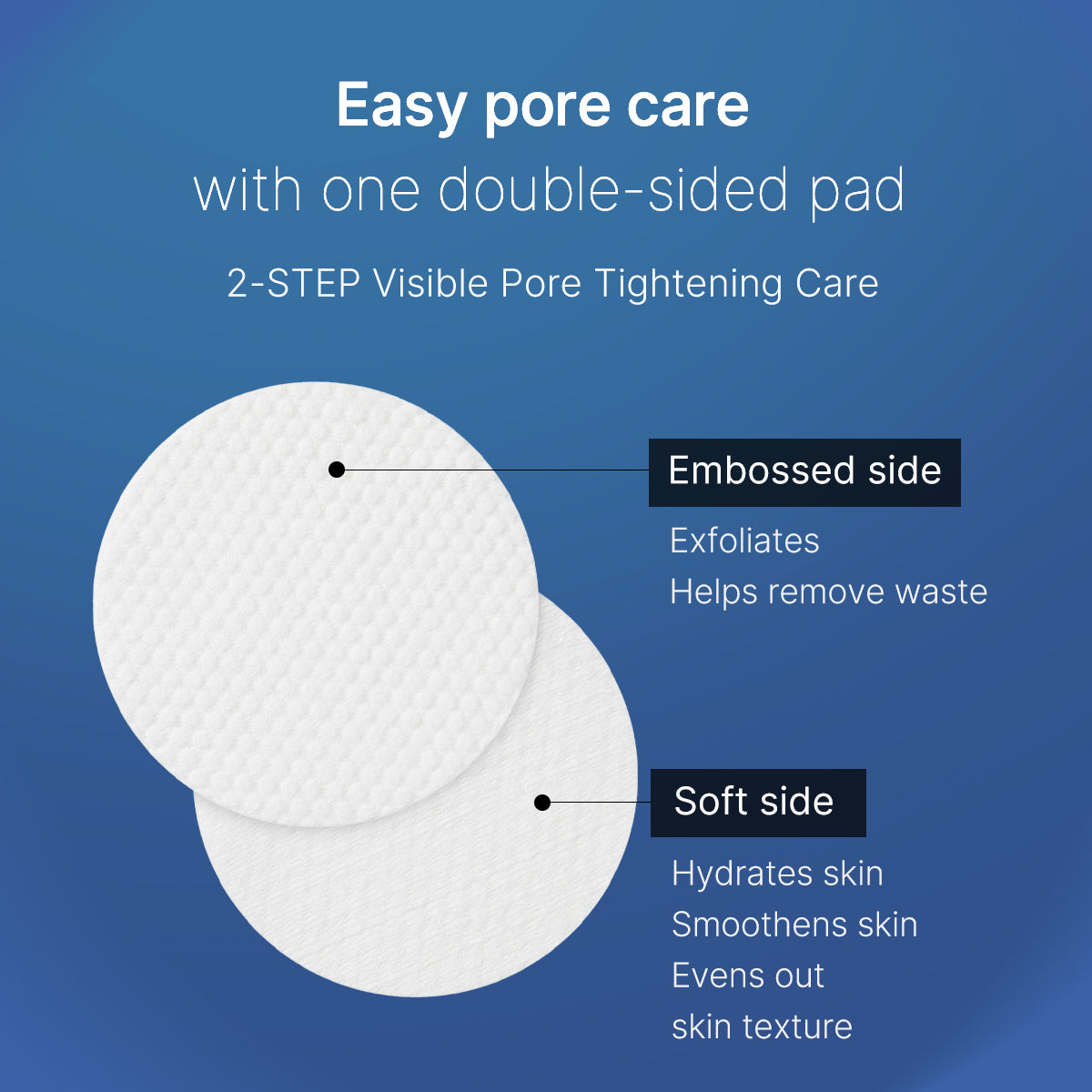 Zero Pore Pad 2.0