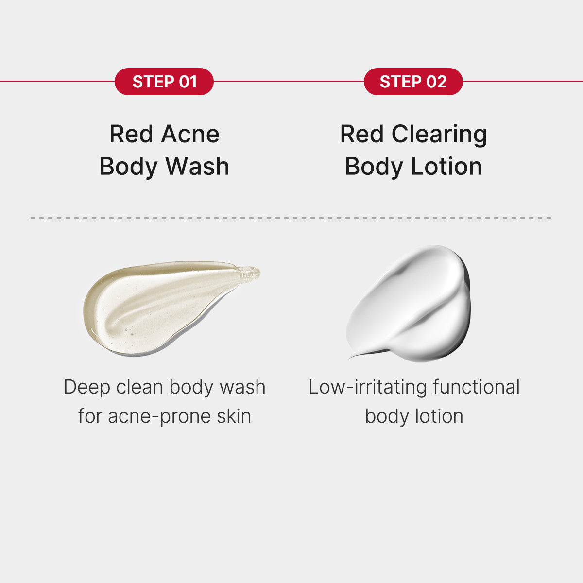 Red Acne Body Wash