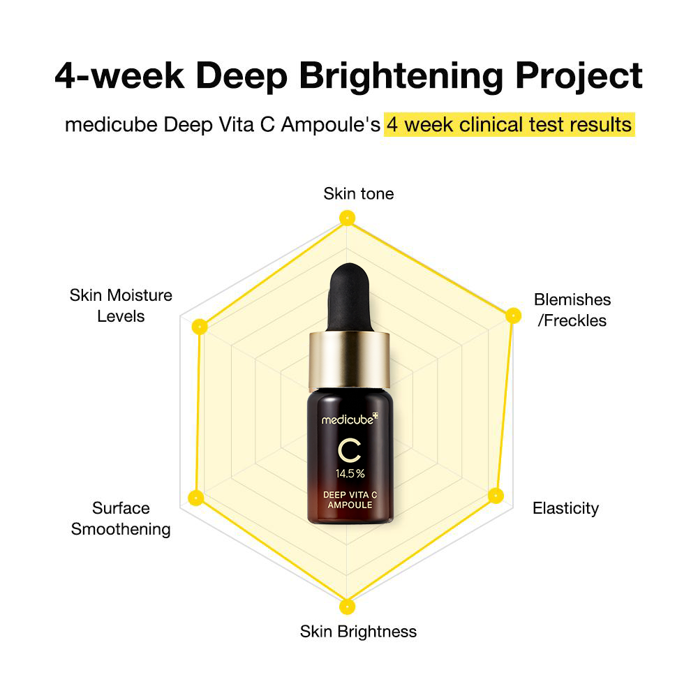 Deep Vita C Ampoule