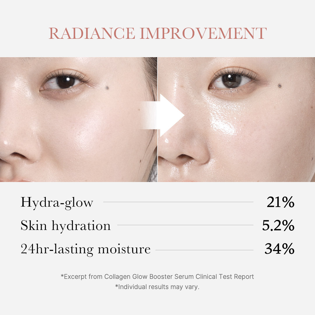 Collagen Glow Booster Milk Serum