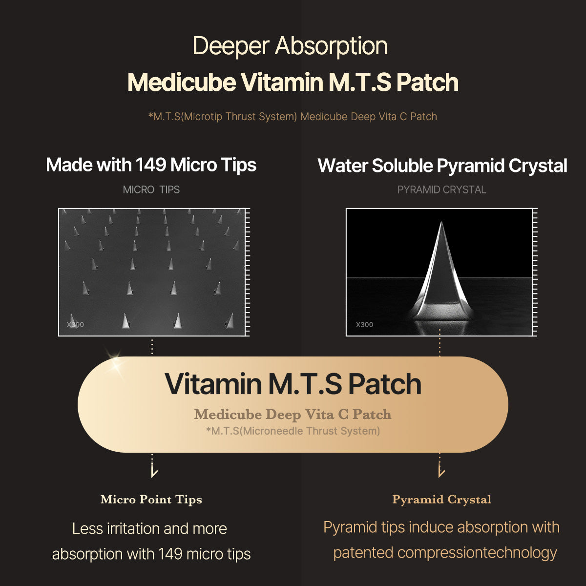 Deep Vita C Patch