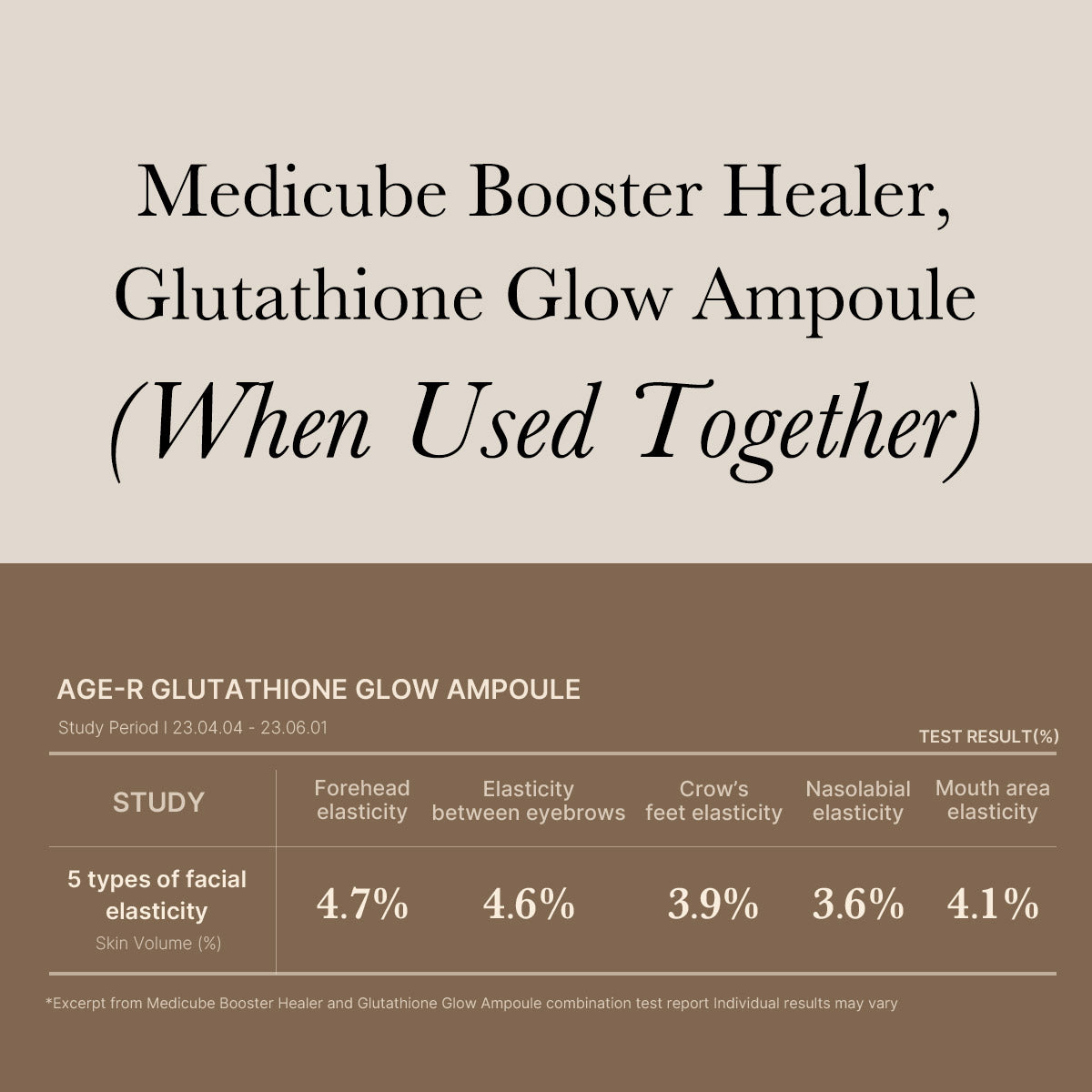 AGE-R Glutathione Glow Ampoule 30ml