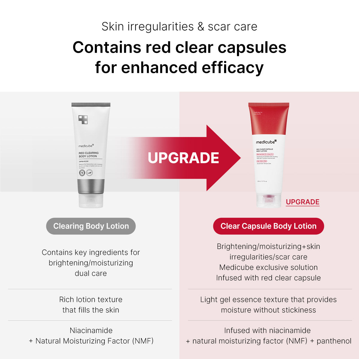 Red Clear Capsule Body Lotion