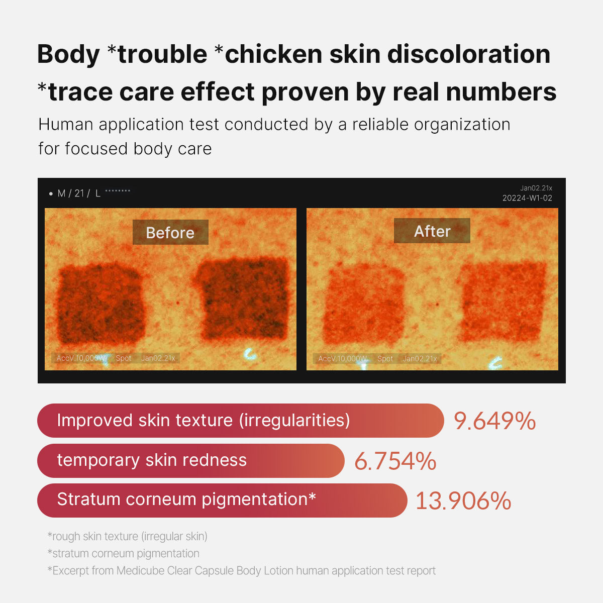 Red Clear Capsule Body Lotion