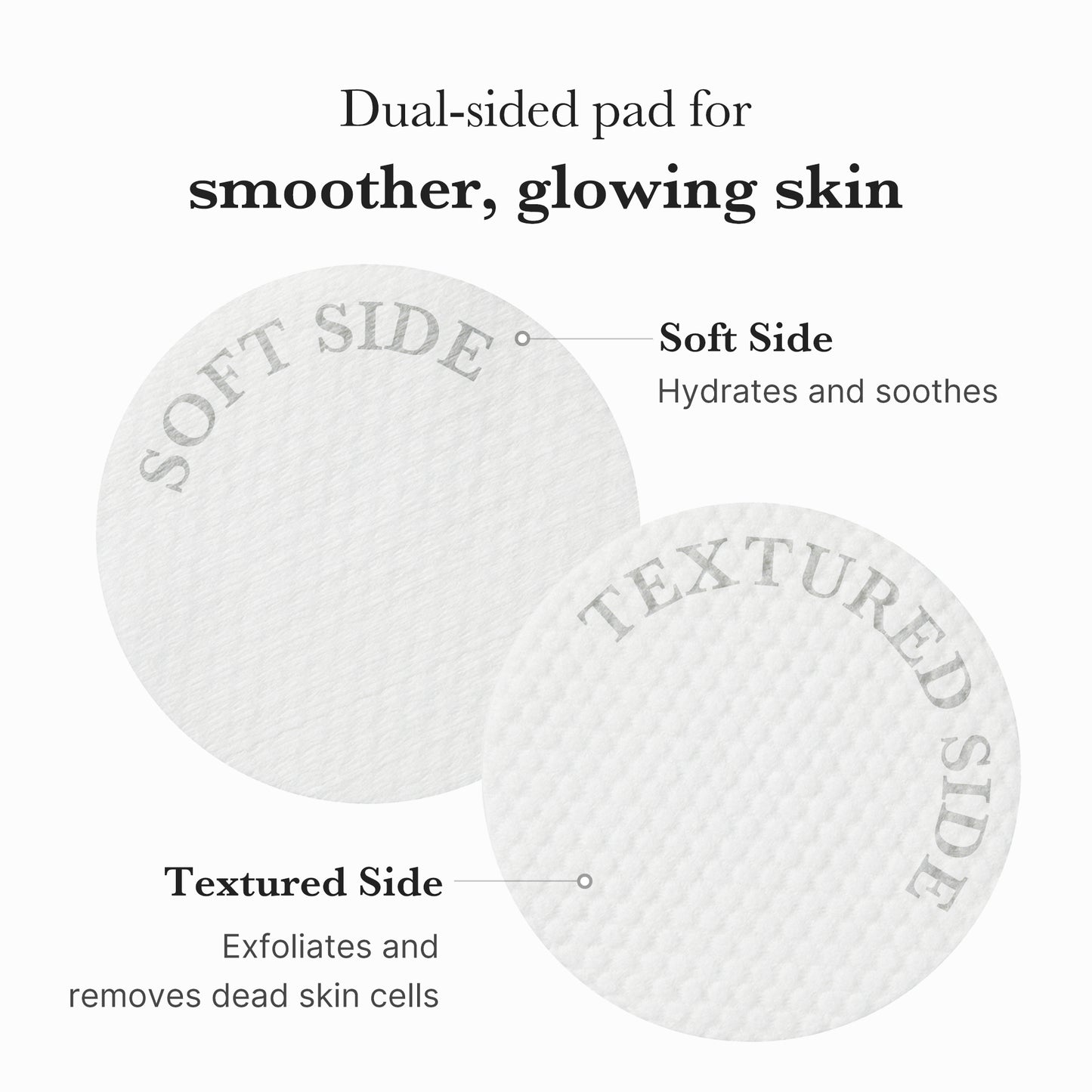 Zero Pore Pad 2.0