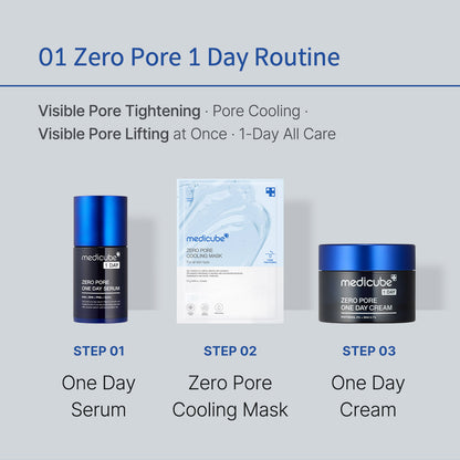 Zero Pore Cooling Mask