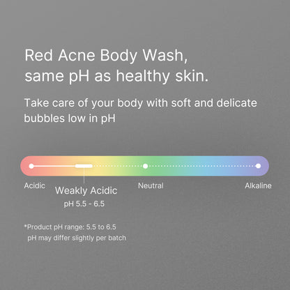 Red Acne Body Wash Duo Set