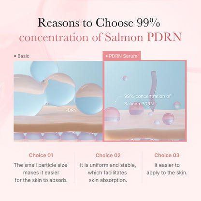 [Pre-Order 2/1] Salmon PDRN Pink One Day Serum