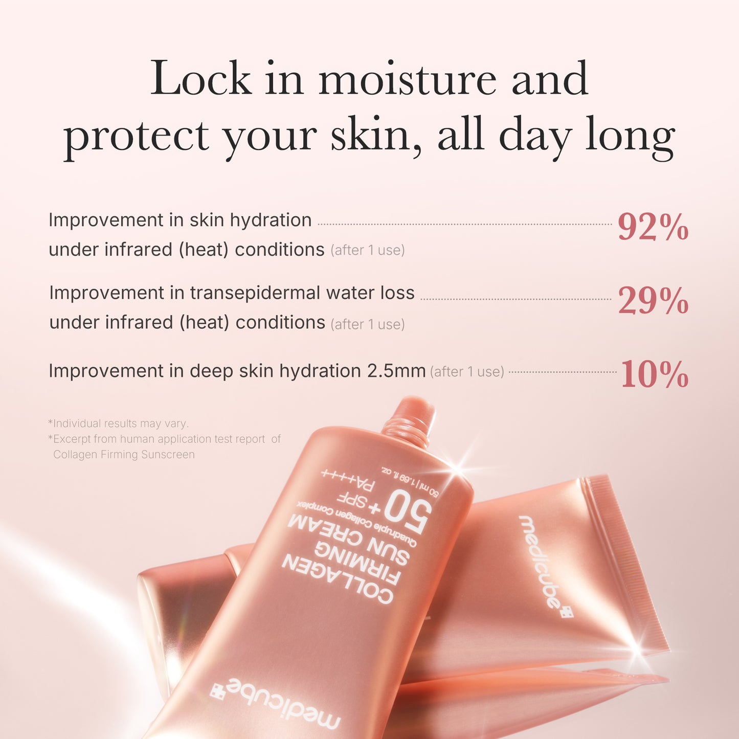 Deep Collagen Firming Sunscreen