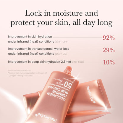 Deep Collagen Firming Sunscreen