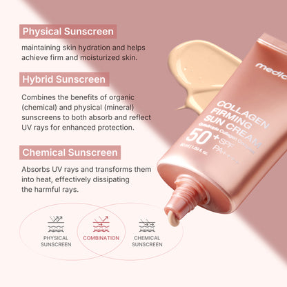 Deep Collagen Firming Sunscreen