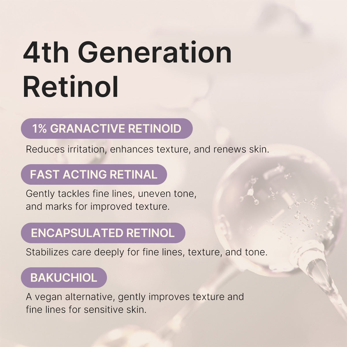 Deep Reviving Bakuchiol Retinol Serum