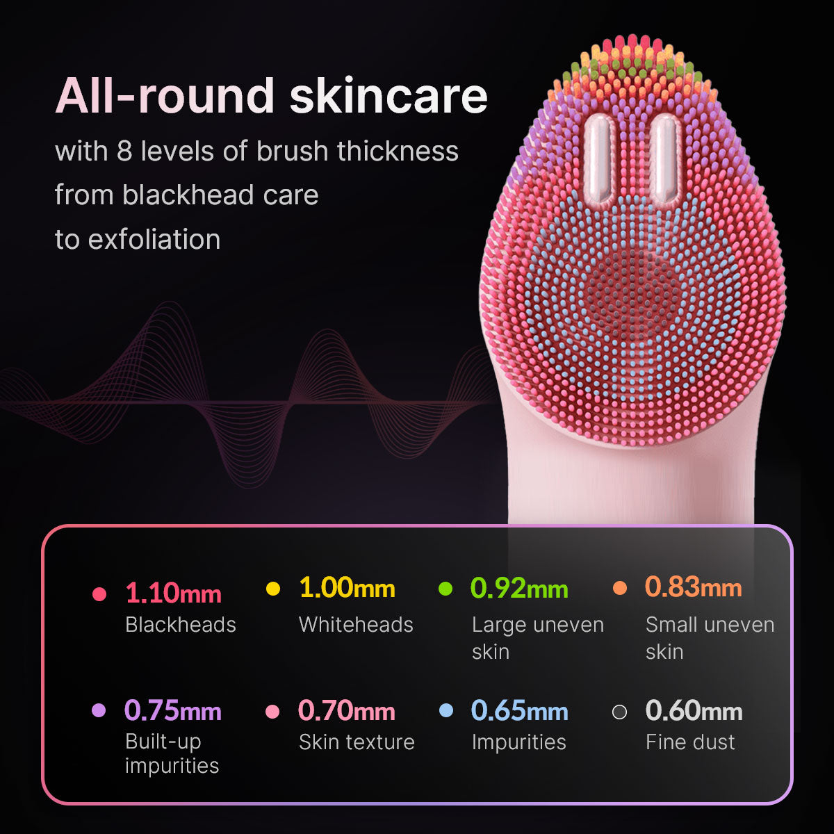 AGE-R Booster Facial Cleansing Device (Mini Plus + Cleansing Head)