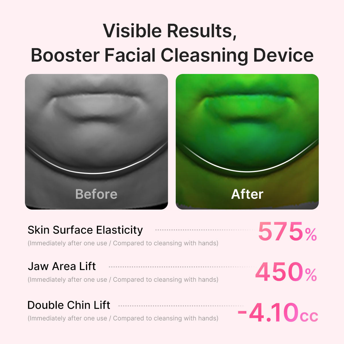 AGE-R Booster Facial Cleansing Device (Mini Plus + Cleansing Head