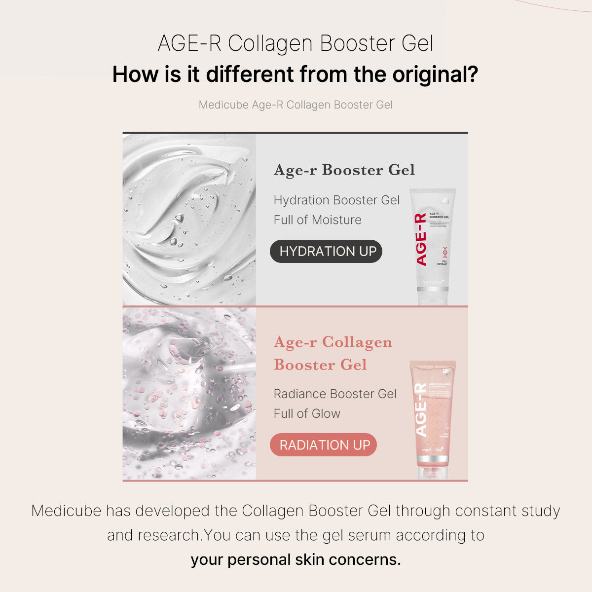 MEDICUBE AGE-R Collagen Booster Gel 100ml 3
