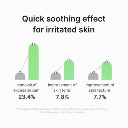 Exosome Cica Calming Toner Pads
