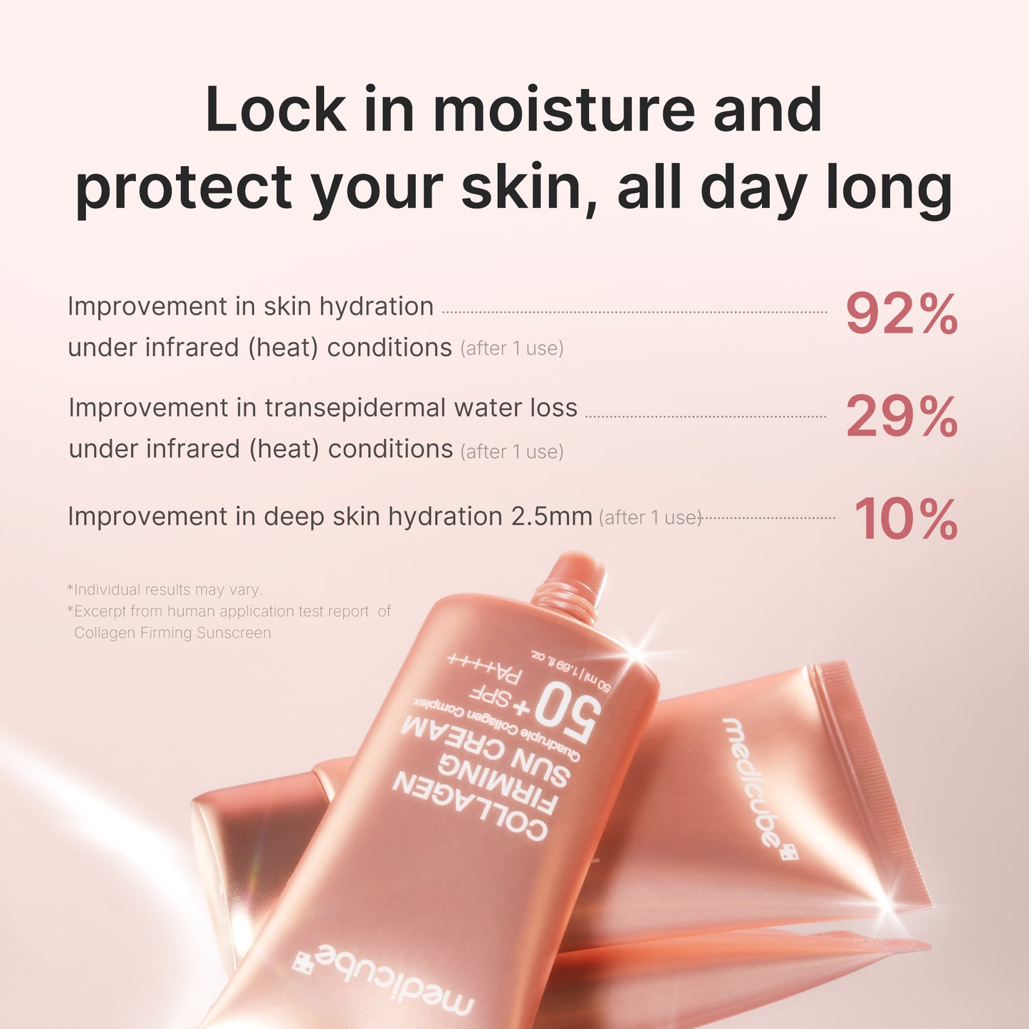 Deep Collagen Firming Sunscreen
