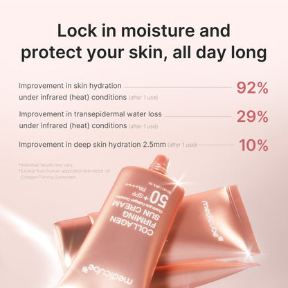 Deep Collagen Firming Sunscreen