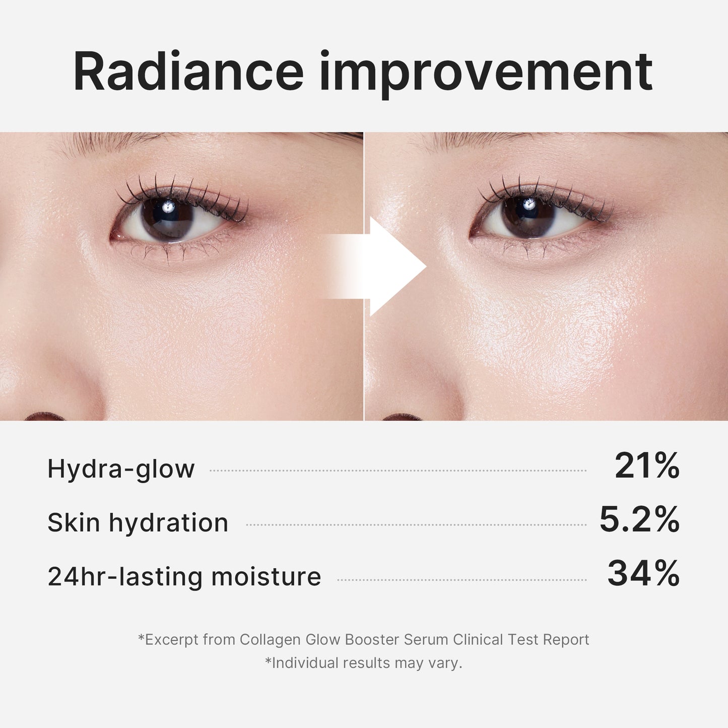 Collagen Glow Booster Milk Serum