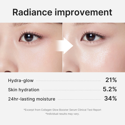 Collagen Glow Booster Milk Serum
