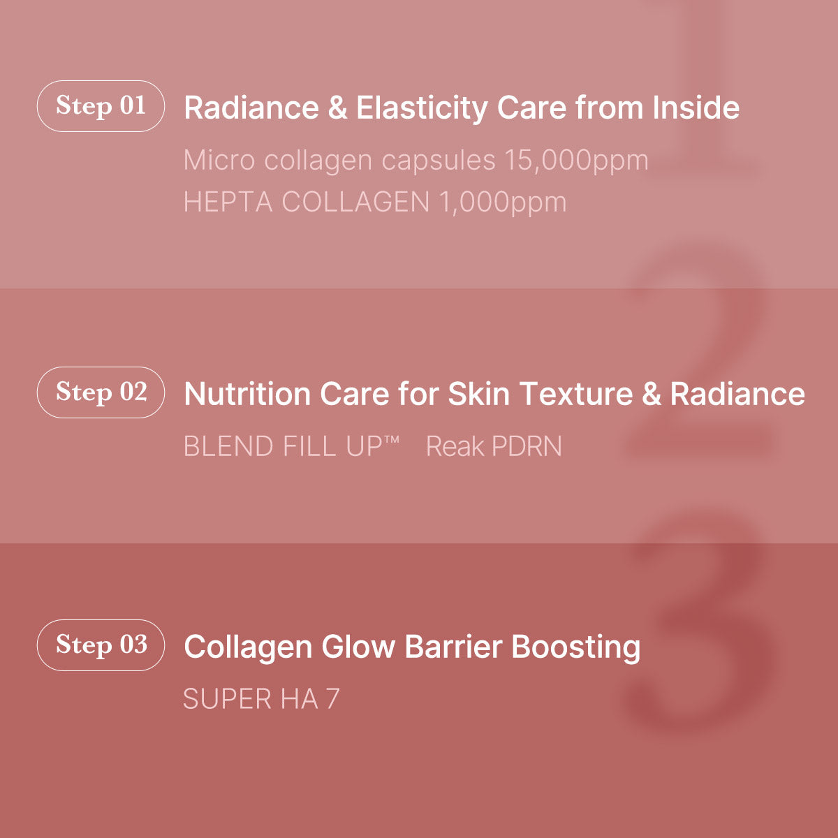 MEDICUBE AGE-R Collagen Booster Gel 100ml 6