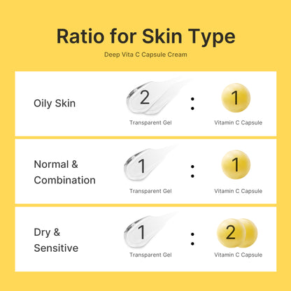 Deep Vita C Capsule Cream