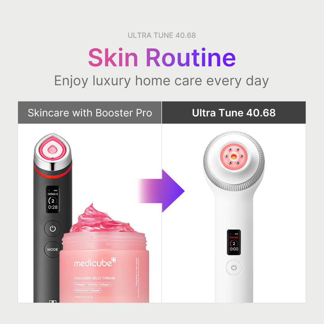 RF Ultra Tune 40.68 – MEDICUBE SG