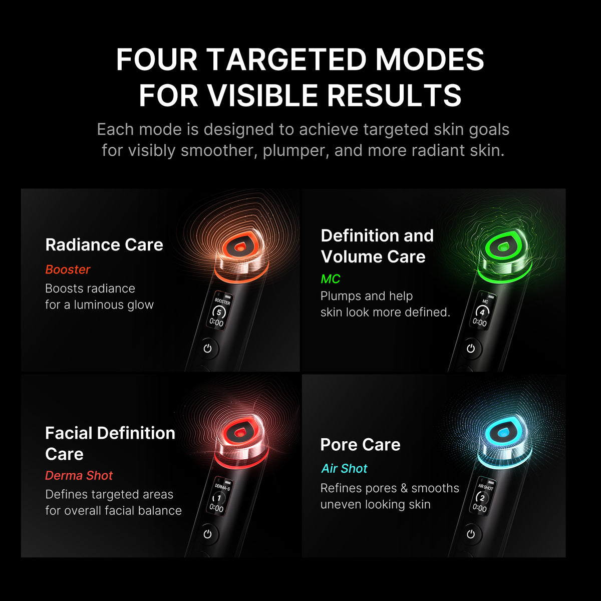 AGE-R Booster Pro – MEDICUBE SG