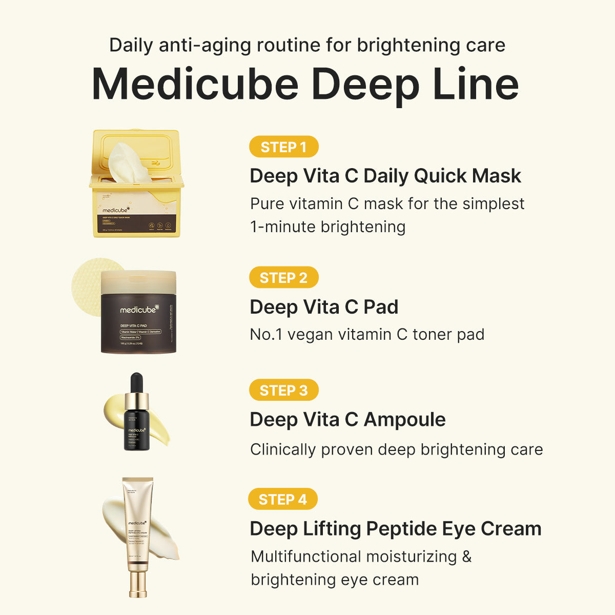 Deep Vita C Daily Quick Masks