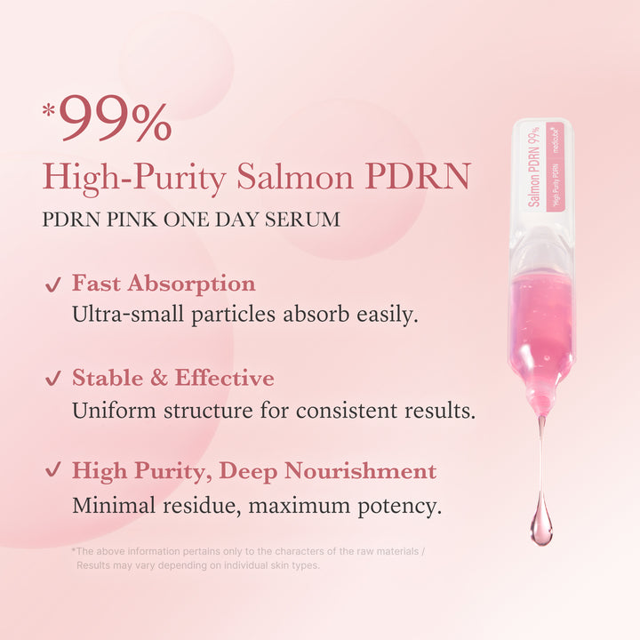 Pink PDRN Line – MEDICUBE SG