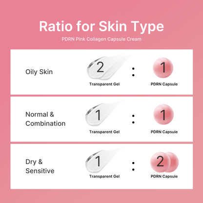 PDRN Pink Collagen Capsule Cream