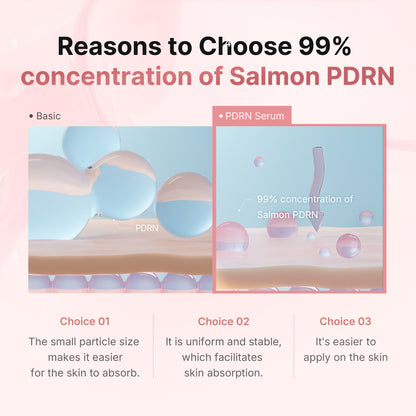 Salmon PDRN Pink One Day Serum