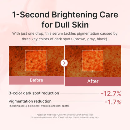 Salmon PDRN Pink One Day Serum