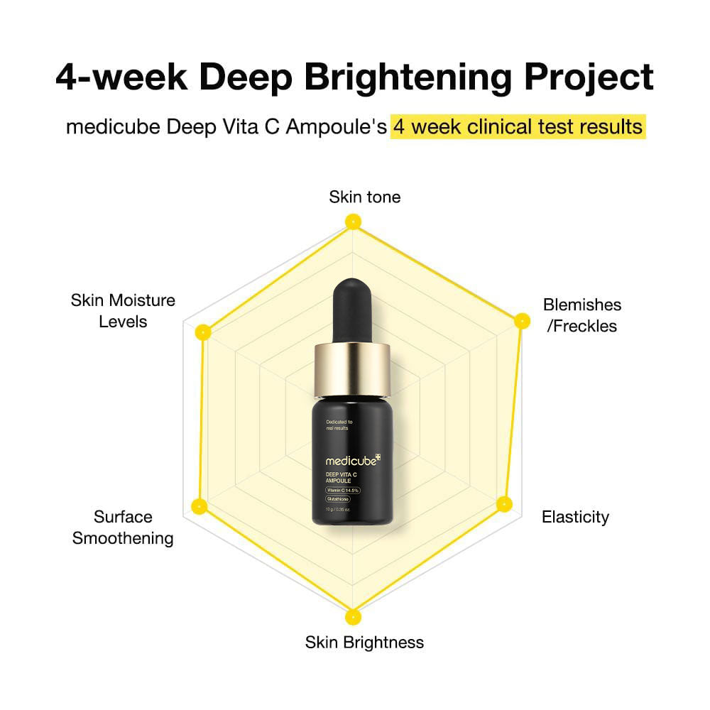 Deep Vita C Ampoule