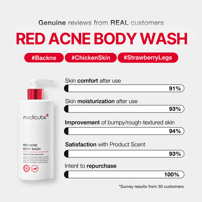 Red Acne Body Wash 4-pack Set